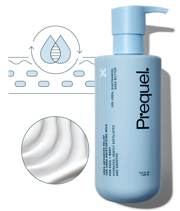 Prequel 10% Urea Advanced Relief Moisturizing Milk — 13.5 fl oz / 400 ml